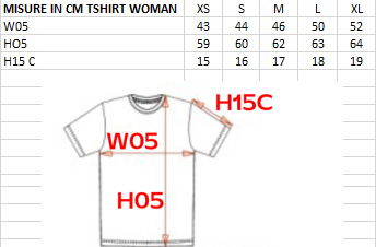 MdC Women's T-shirt